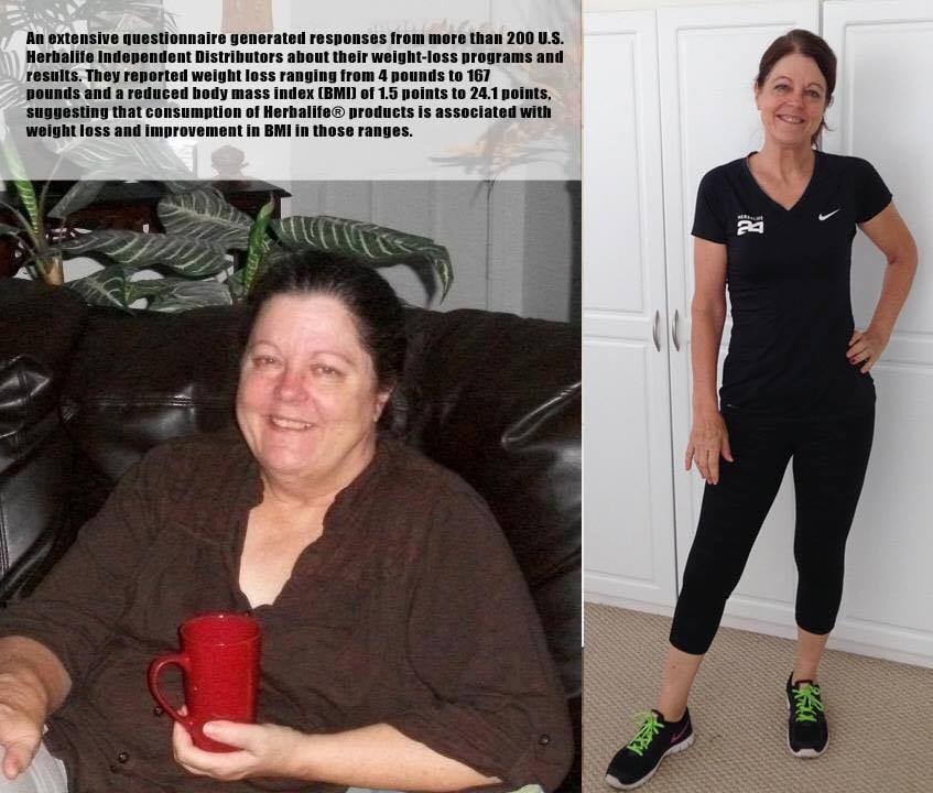 Client transformation — before and after working with Coach Sara